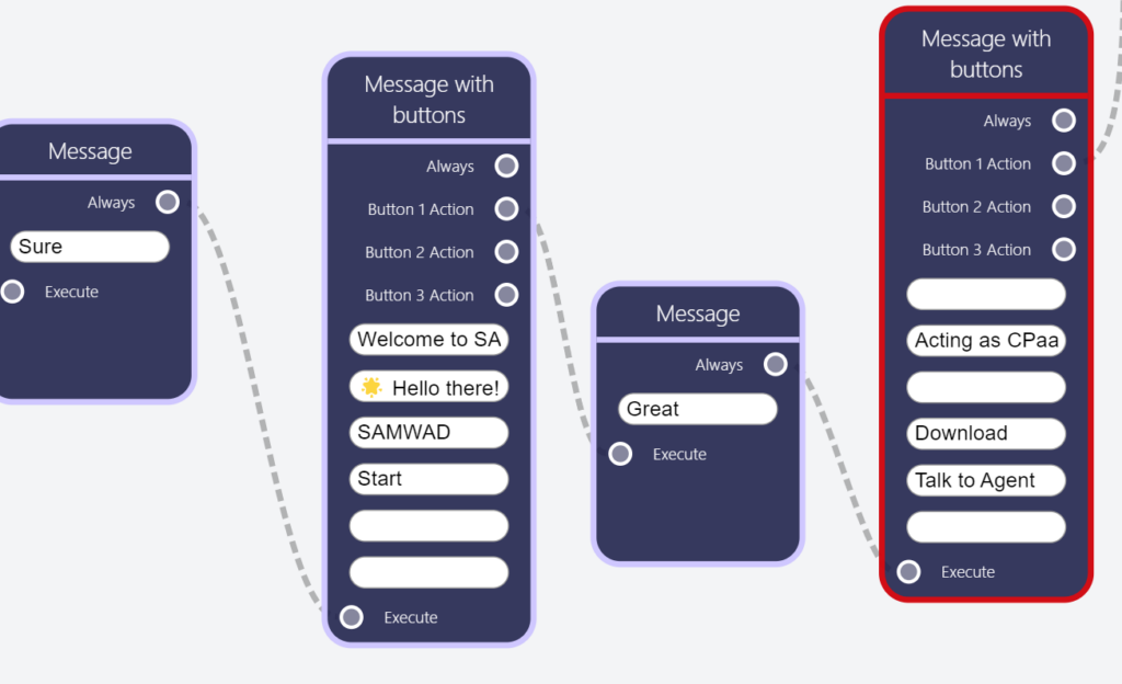 How to Create a WhatsApp Chatbot