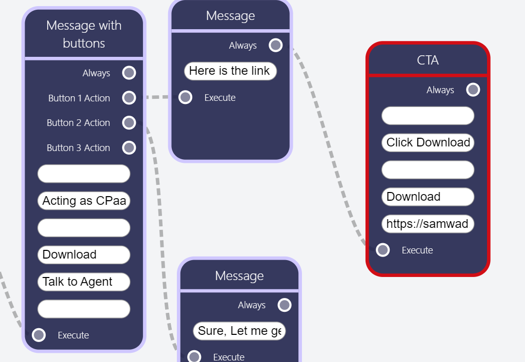 How to Create a WhatsApp Chatbot