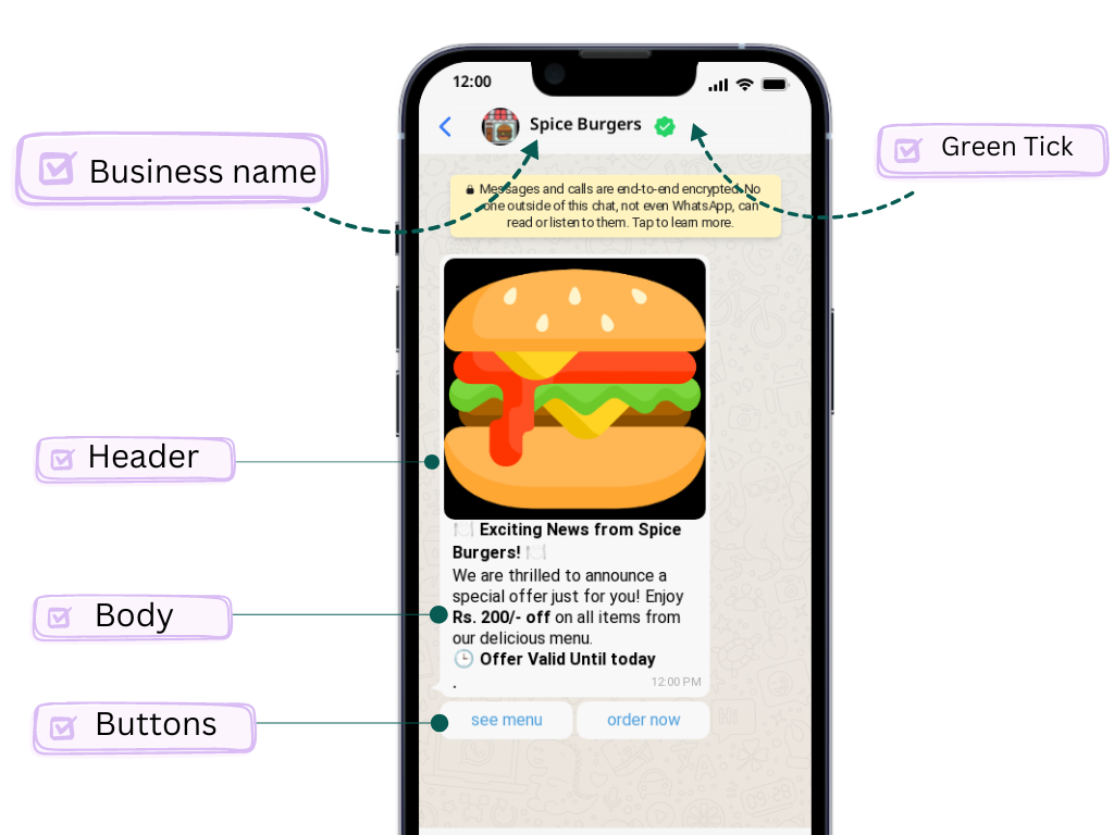 How to Avoid Template Message Rejection with SAMWAD